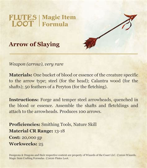 The Arcane Archer's Toolkit: 5e Magical Arrows for Sorcerers and Wizards